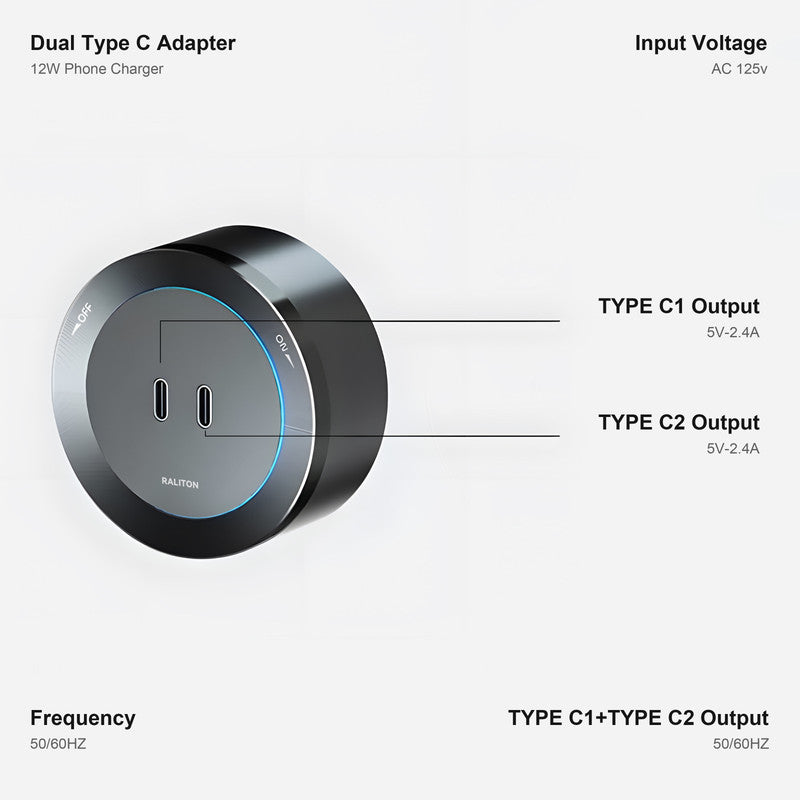 Dual Type-C Fast Charge Adapter for Track Rail System,  CD Texture